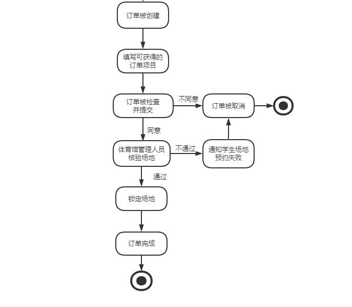 微信截图_20240912113835.png