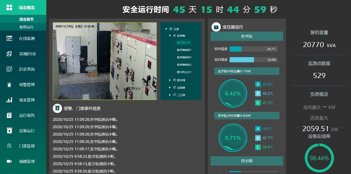 变配电室无人值守监控系统软件定制开发