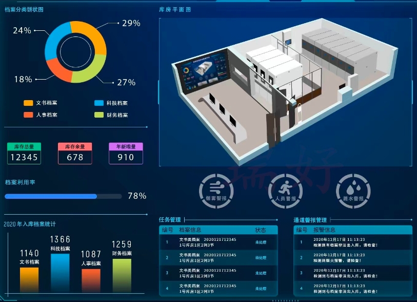 智慧档案库房一体化管理系统软件定制开发