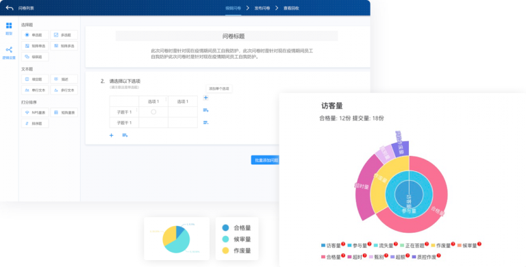 城市综合管理服务评价系统软件定制开发